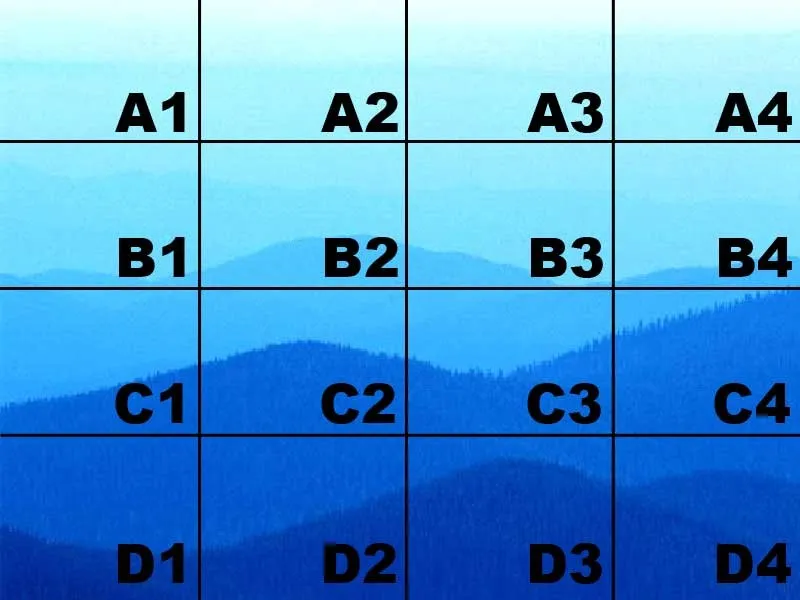 图2：摄像头的像素.jpg